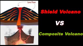 Difference between Shield Volcano and Composite Volcano or Stratovolcano