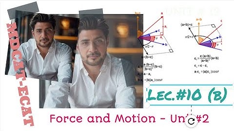 Force and Motion part-5 I Basic Informations Unit#2 I MDCAT-ECAT SESSION 2025-2026I LEC#10(B)