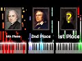 Top 10 Most Famous Pieces by Liszt