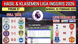 English Premier League Results Last Night ~ MANCHESTER CITY vs NEWCASTLE ~ EPL 2026 Week 27