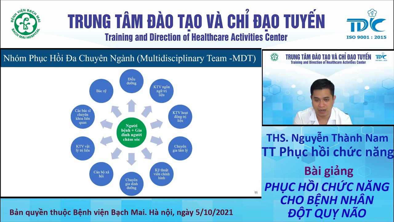 Phục hồi chức năng cho bệnh nhân đột quỵ não