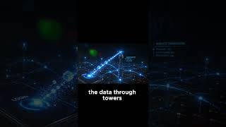 Data Travels via Invisible Radio Signals #sweden #monaco #worldcup