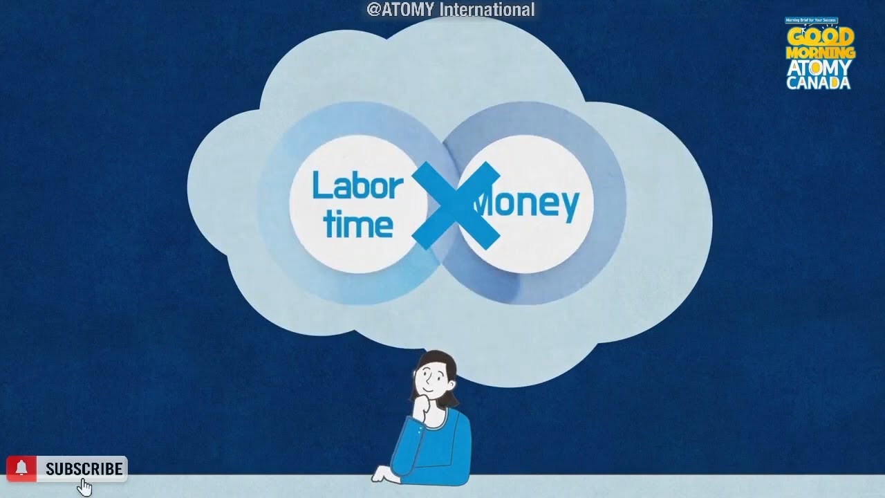 Labour Income VS System Income In ATOMY