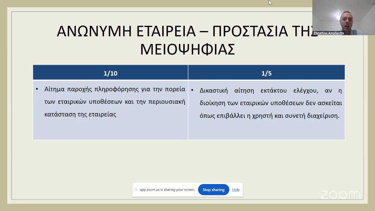 ΣΕΜΙΝΑΡΙΑ ΕΑΝΔΑ Β25 ΕΤΑΙΡΙΕΣ