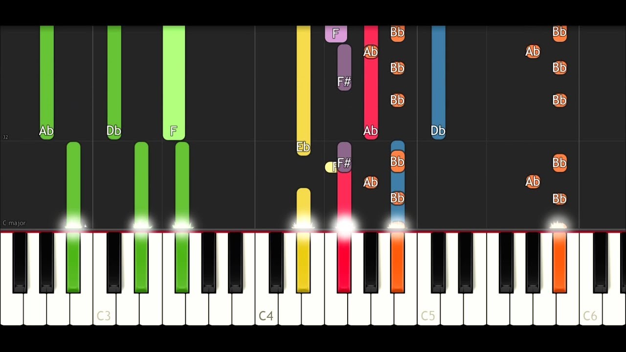 XxxTentacion - Orlando BUT It's Even More Sad