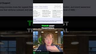 ABM Strategy: Teamwork for Account-Based Marketing #shorts