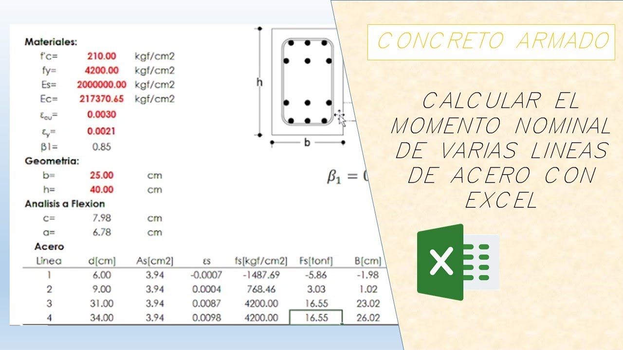VARIAS LINEAS DE ACERO | MOMENTO NOMINAL CON EXCEL | CONCRETO ARMADO | COINTEC