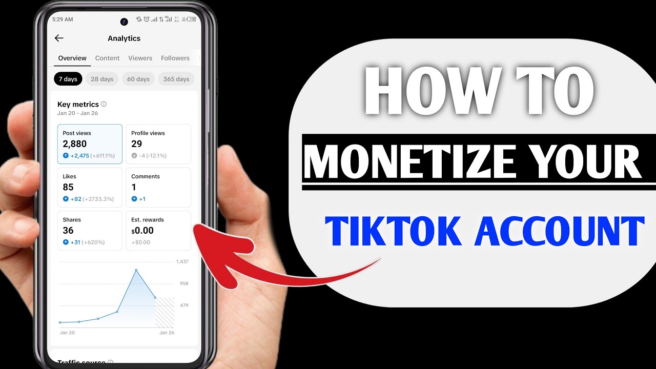 How To Monetize Your Tiktok Account In 2025. - YouTube