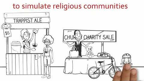 Theories of Religion