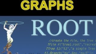 ROOT Statistics Package Tutorial Part 3 of 5