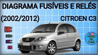 DIAGRAMA FUSÍVEIS E RELÉS CITROEN C3 2002/2012