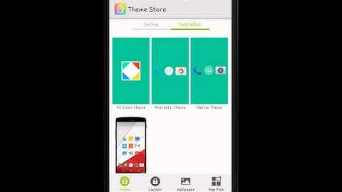 Android Lollipop on any Device