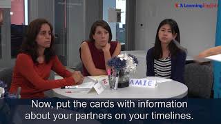 Let's Teach English Unit 8: Visual Literacy