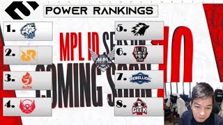 Pelatih BLACKLIST INTERNASIONAL Ungkap Ranking Tim MPL ID Season 10