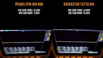 iPeaka EFM 30A RGB //Review and Noise Testing