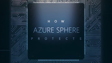 9 - Preventing a Data Breach when Hardware is Stolen