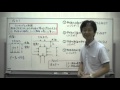 18 浮力１ 『秘伝の物理講義』[力学・波動]