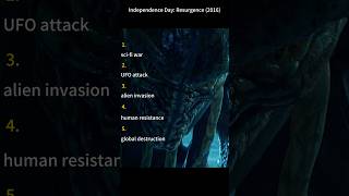 Independence Day: Resurgence (2016) | Jake and the Team Steal Alien Ships