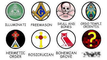 Every OCCULT Secret Society Explained in 14 Minutes