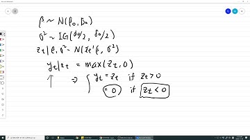6 4장 토빗 모형