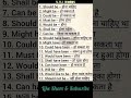 Must use English sentences &amp; words/Spoken English/Commonly expressed words #english #verb