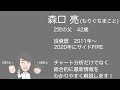 【日本株速報】26/4/3 日本株上昇しているが原油は高いまま　#日本株  #半導体　#topix