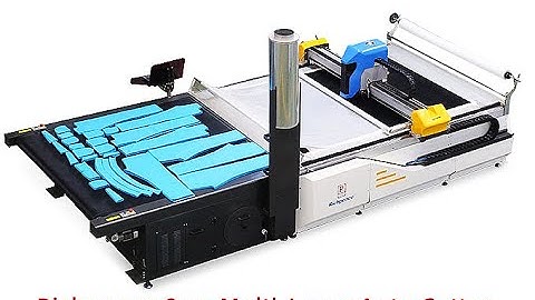 Richpeace 9cm Multi-Layer Auto Cutter