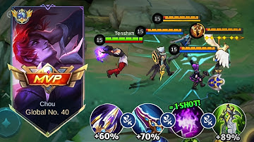 I RECOMMEND THIS CHOU WINSTREAK BUILD PERFECT TO ONE SHOT ANY META HEROES 🔥🔥