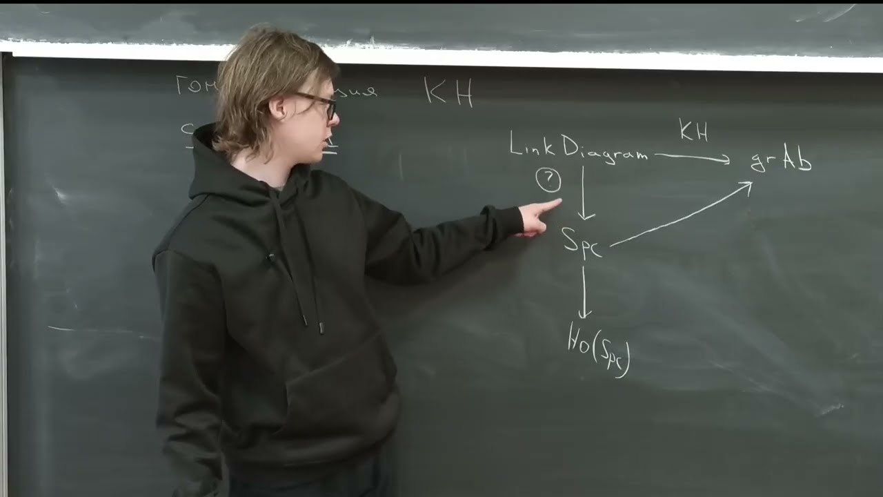 Гомотопическая интерпретация гомологий Хованова | QTC | Василий Ионин