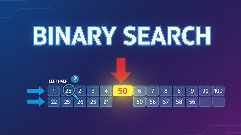 Binary search to find transition point
