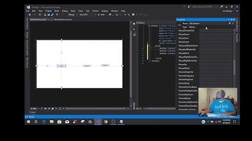 how to maximize and minimize a borderless form  in WPF