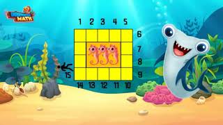 Perimeter of Rectangles | 2nd Grade Math