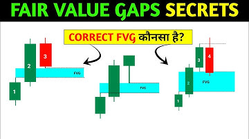 🔴Types Of Fair Value Gaps📊‼️ Smart money course ‼️Pkr Trading