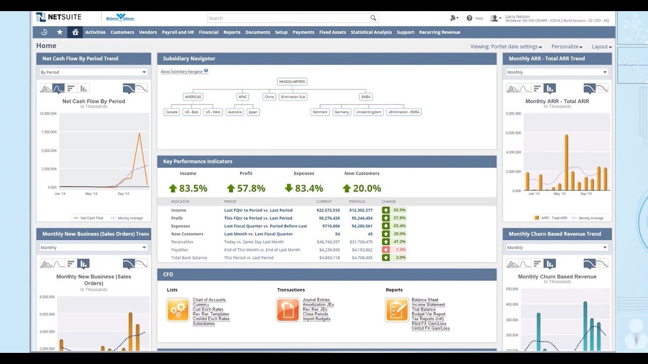 NetSuite ERP Benefits for Chief Financial Officers