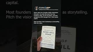 Ali Aydan What Is On My Desk.