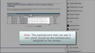 How to use Domain Name Forwarding | ResellerClub Tutorial