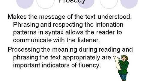 Fluency Instruction Part I