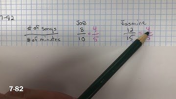 CPM Homework 7-81, 7-82, & 7-85