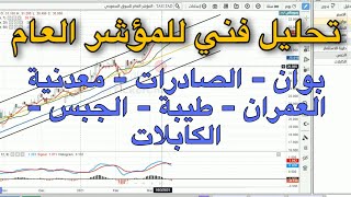 تحليل فني للمؤشر العام وبوان الصادرات معدنية العمران طيبة الجبس الكابلات - سوق الاسهم السعودي