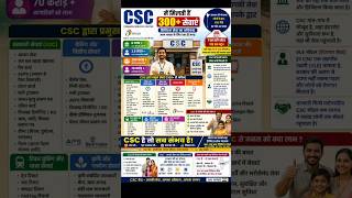 🚨 CSC में मिलती हैं 300+ सेवाएं | Aadhaar, PAN, AEPS, Pension, Ayushman Card | CSC Digital India