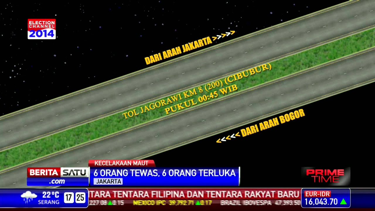 Perjalanan Kasus Kecelakaan Maut AQJ