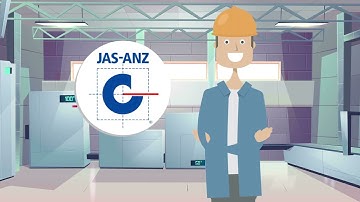 ISO 9001 - Quality Management Systems