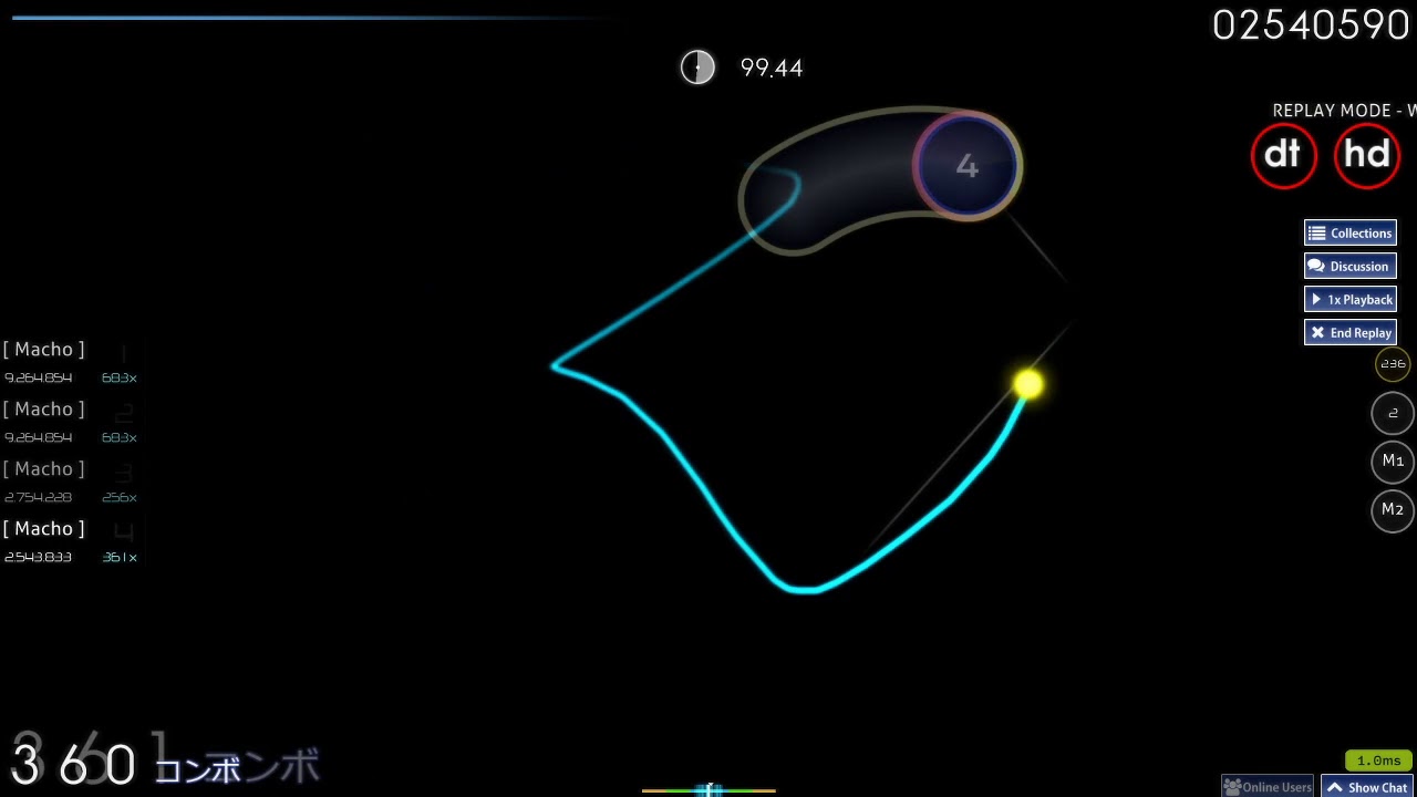 Veranos 232pp
