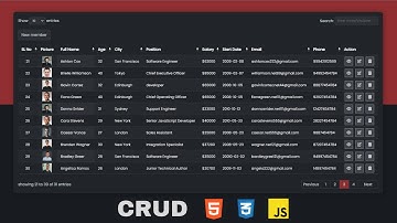 CRUD Operations Including Pagination, Filter Option using  HTML CSS  JavaScript Local Storage