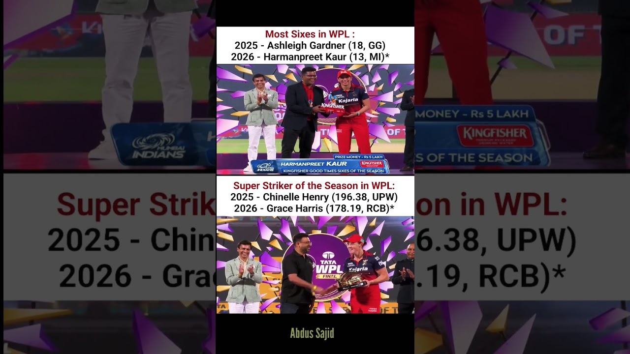 Harmanpreet Kaur Smashes Most Sixes in WPL 2026 🔥