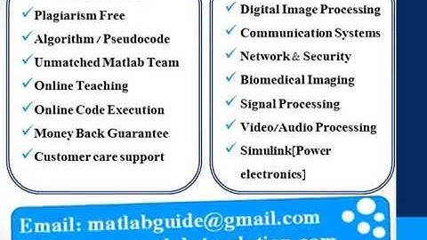 Matlab Assignment Service