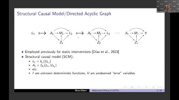Brian Gilbert: Identification/estimation of mediation effects of longitudinal modified policies