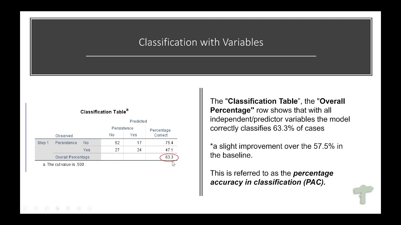 Logistic Regression Part 2 - YouTube