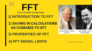 Fast Fourier Transform | FFT | GATE | ESE | PSU