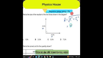 Resultant Force | O Level Physics 5054 #physics5054 #olevelphysics #physics
